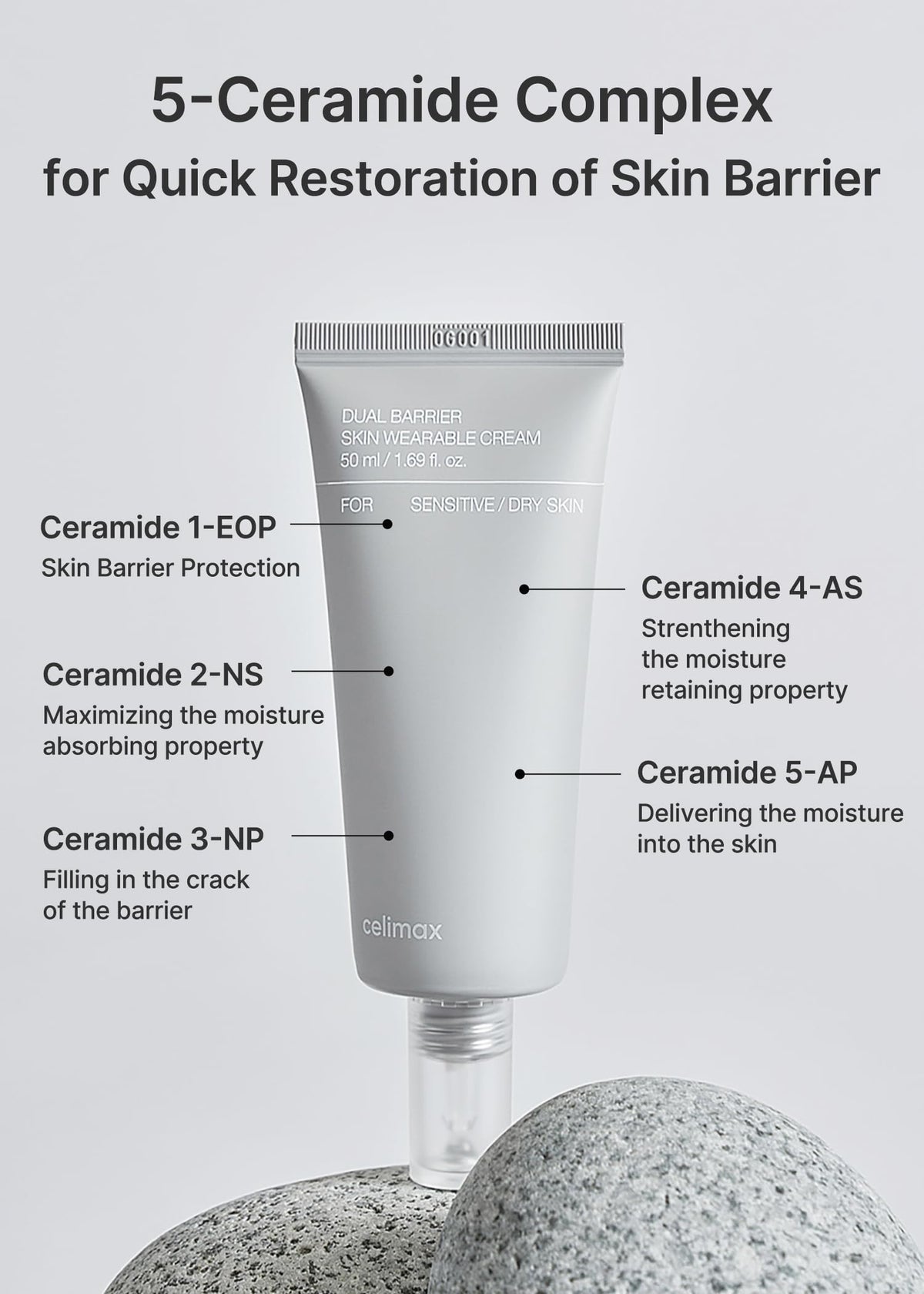 celimax ingredient highlight with ceramides showing barrier support benefit