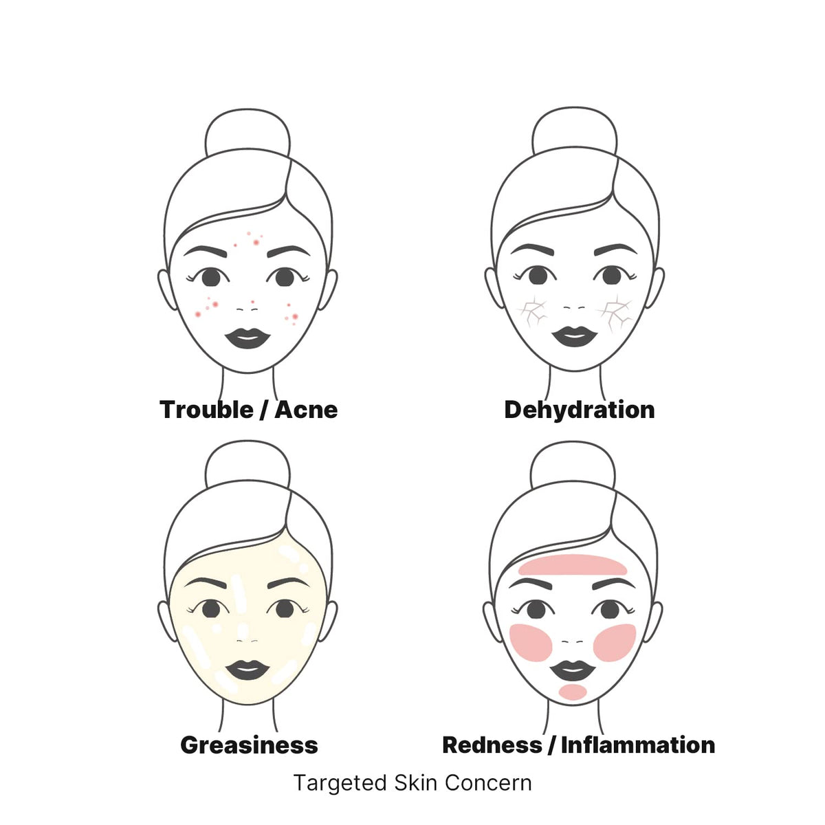 celimax ingredient centella leaf showing fresh cica extract soothing benefit