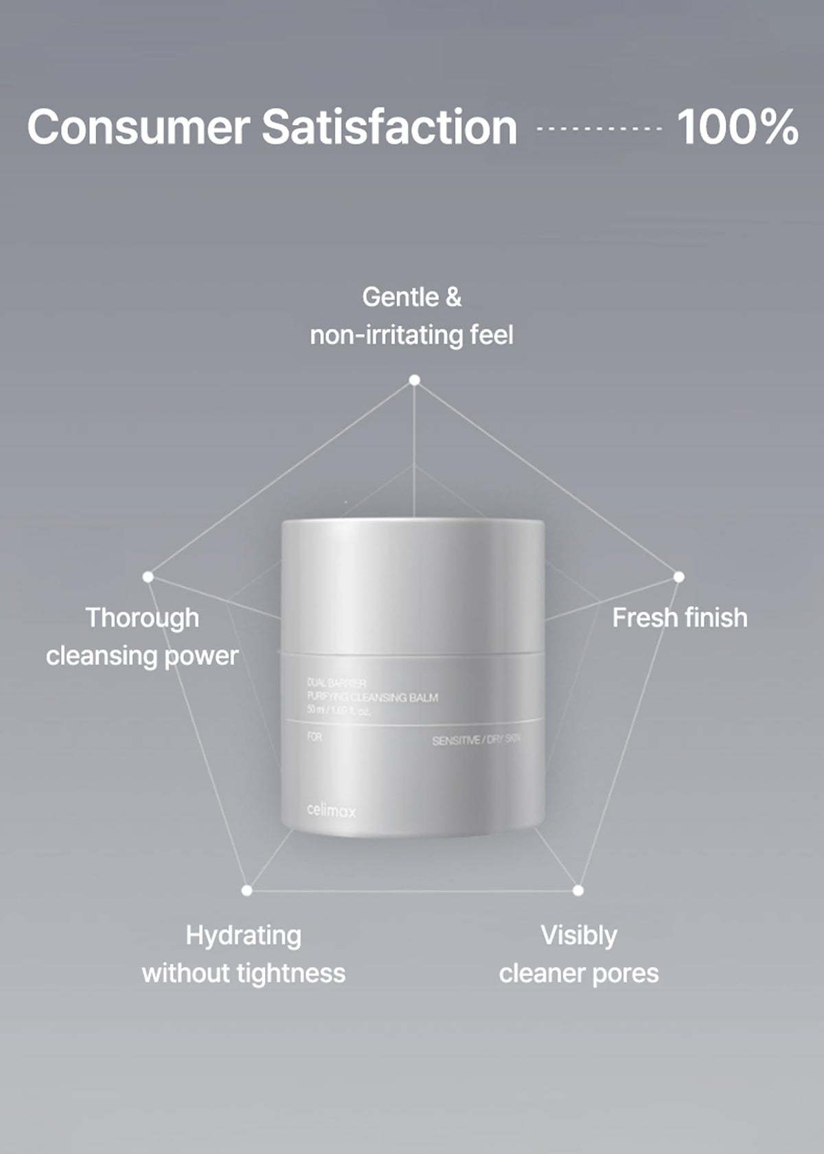 celimax size comparison with hand holding 50ml refill showing travel-friendly convenience