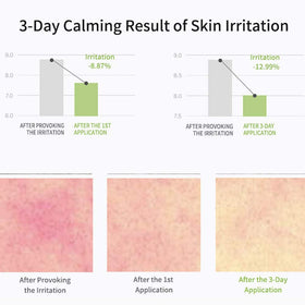 celimax size with coin comparison showing 50ml travel-friendly benefit
