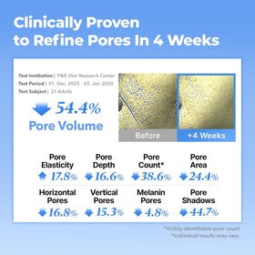Cell Fusion C pipette dispensing serum to target puffiness quickly