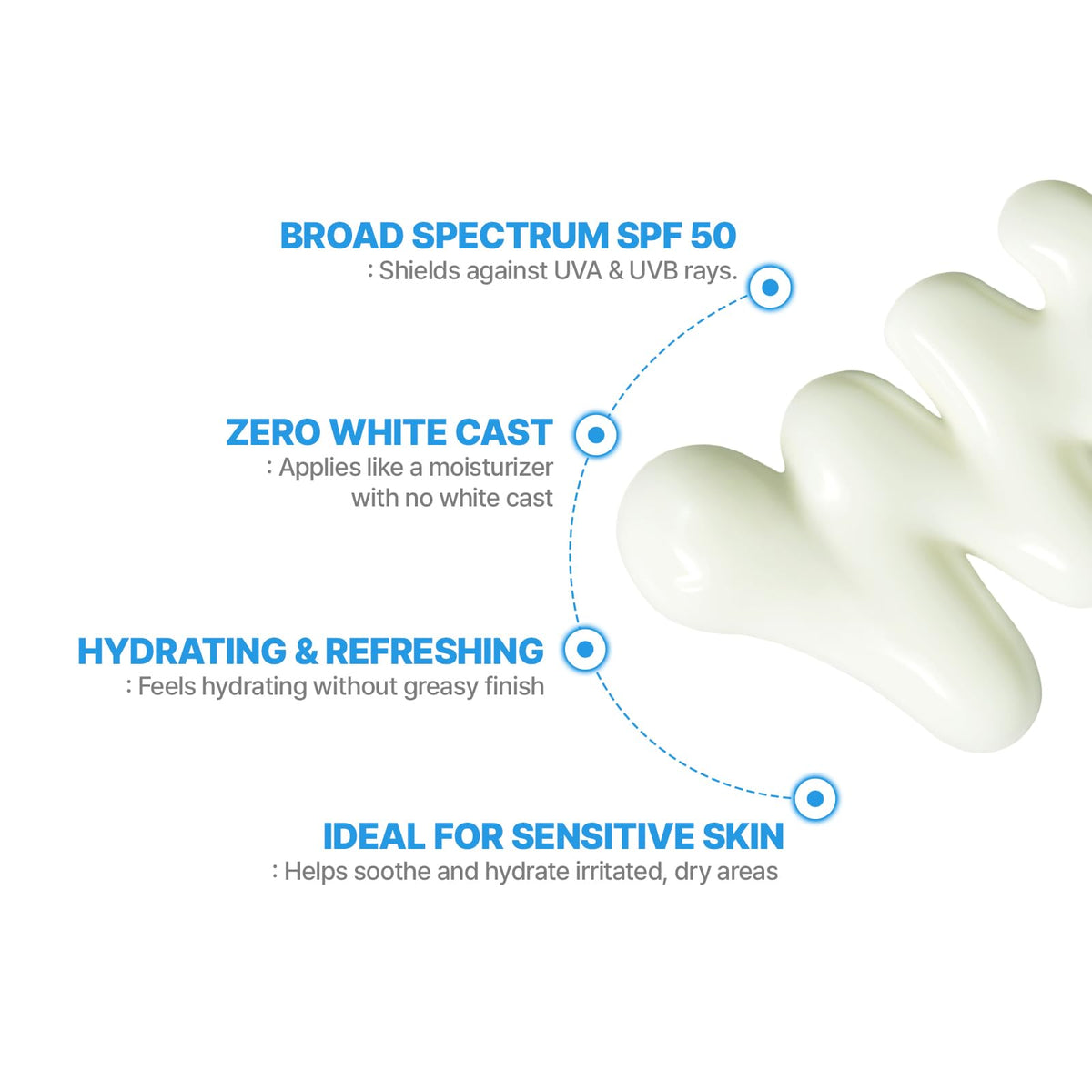 Cell Fusion C watery serum texture droplet showing fast absorption benefit