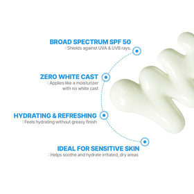 Cell Fusion C watery serum texture droplet showing fast absorption benefit