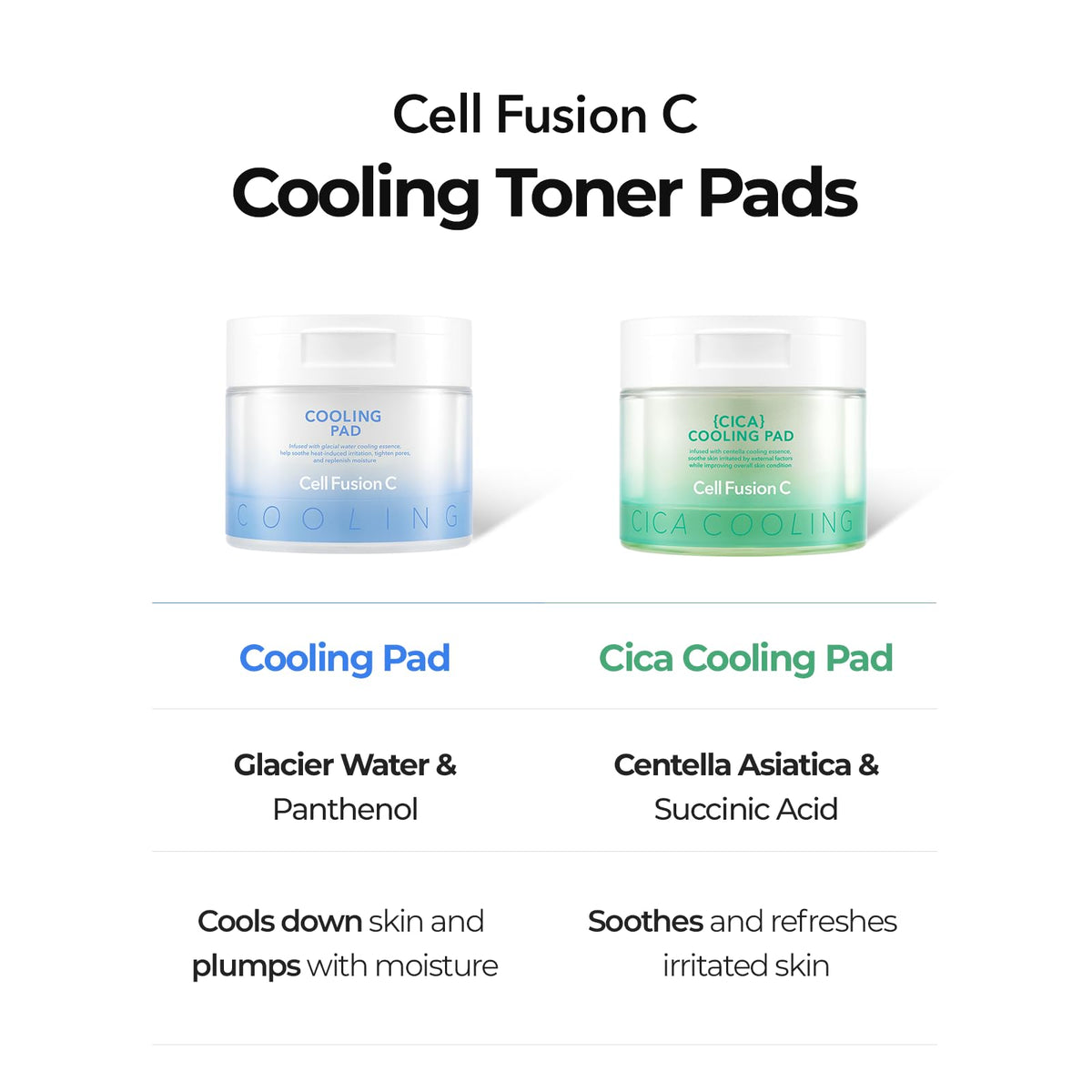 Cell Fusion C label close-up showing key actives like madecassoside and succinic acid for clarity