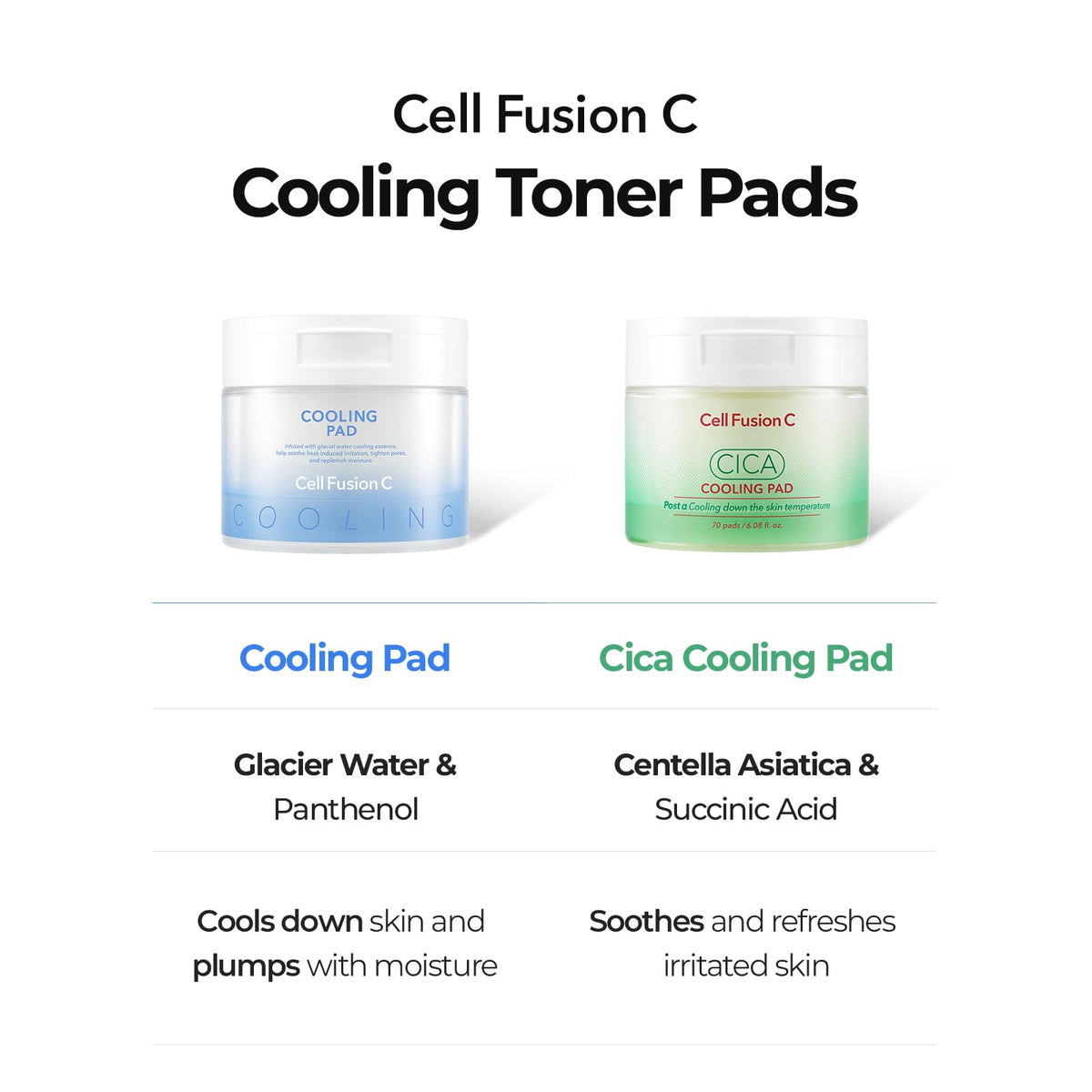 Cell Fusion C label ingredients closeup emphasizing panthenol and glacier water benefits