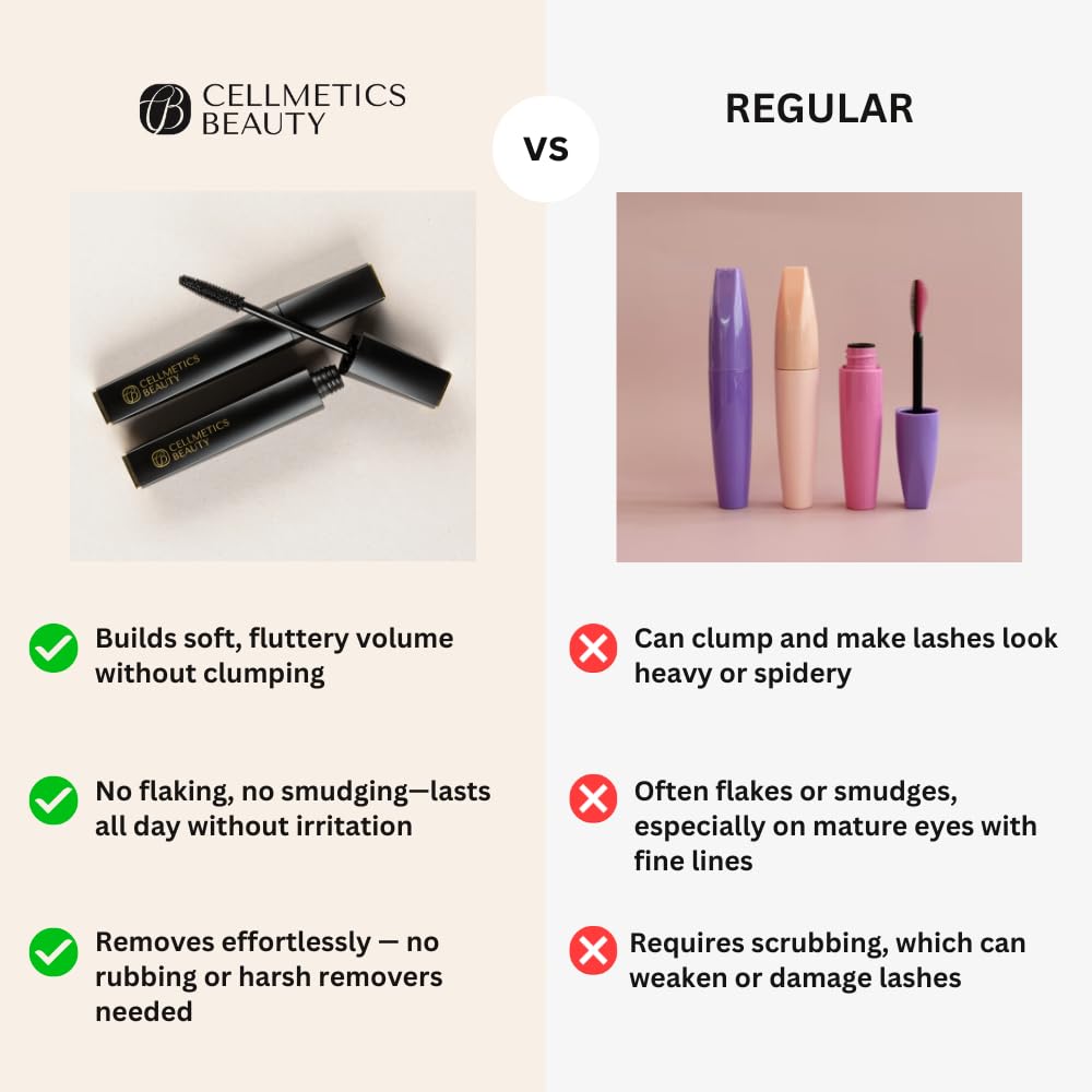 Cellmetics before and after on mature lashes showing fuller natural look