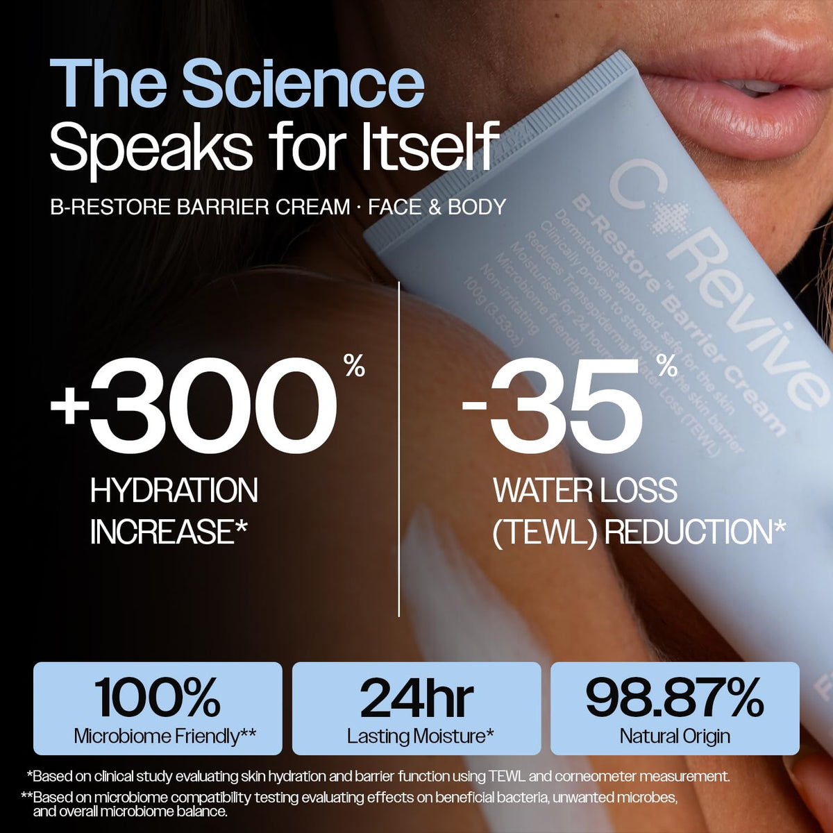 CELRIV dispensed amount on fingertip showing easy, concentrated coverage