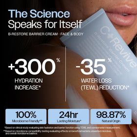 CELRIV dispensed amount on fingertip showing easy, concentrated coverage
