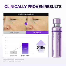 CENTELLIAN 24 active serum dropper dispensing a concentrated hydration boost