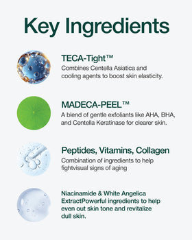 CENTELLIAN 24 ingredient label highlighting TECA Tight and MADECA-PEEl benefits