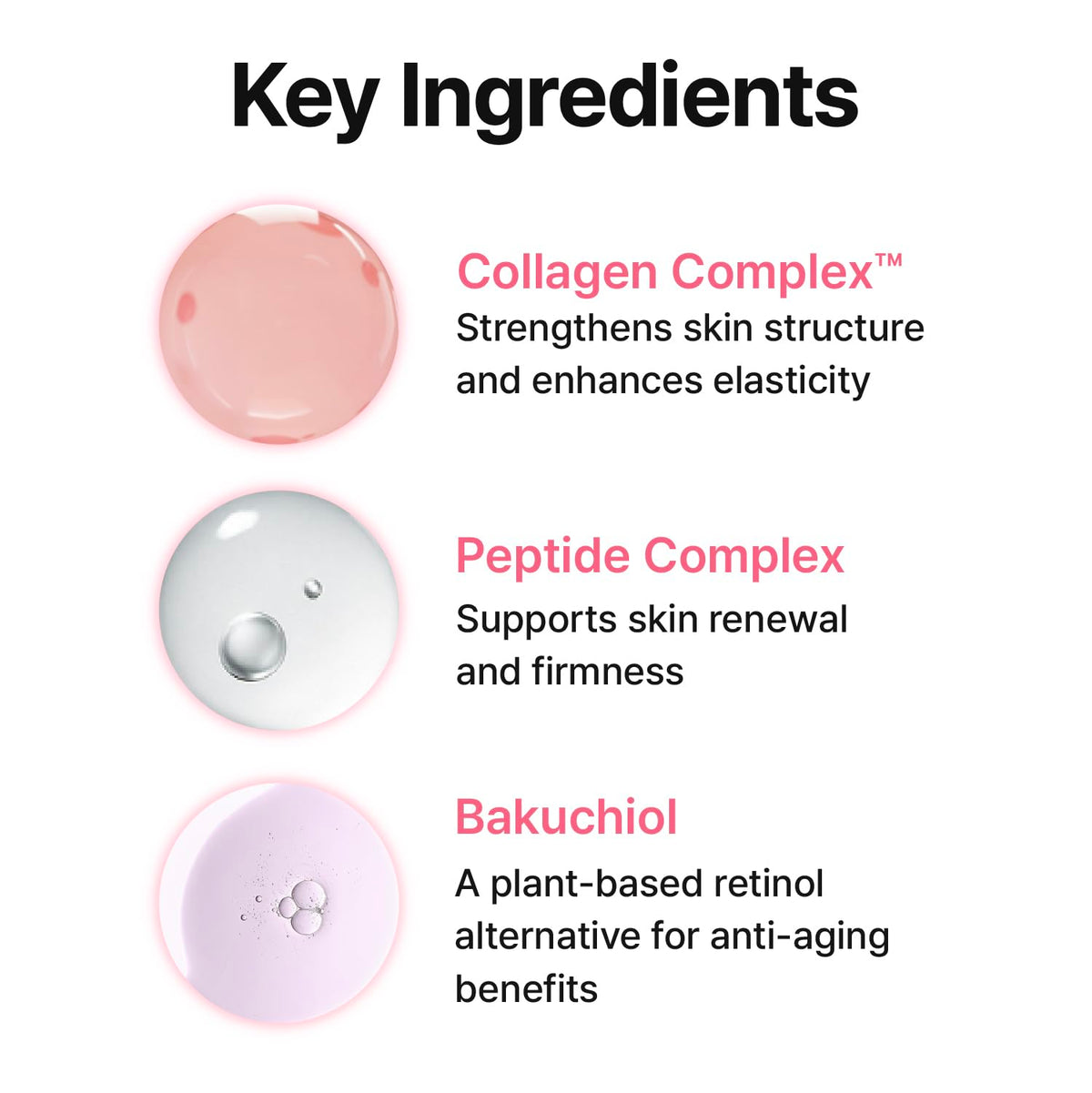 CENTELLIAN 24 pipette dispensing a drop showcasing precise application benefit