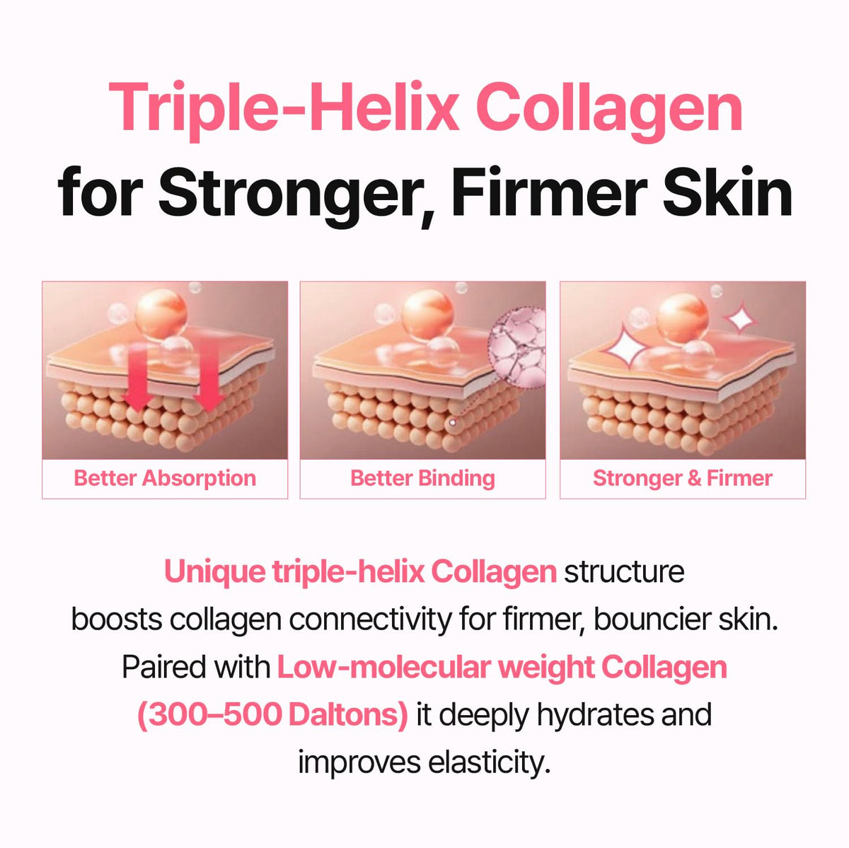 CENTELLIAN 24 serum on skin demonstrating quick absorption and hydration benefit