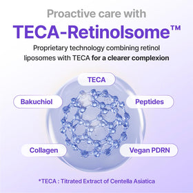 CENTELLIAN 24 applied during nighttime routine portraying gentle retinol integration benefit