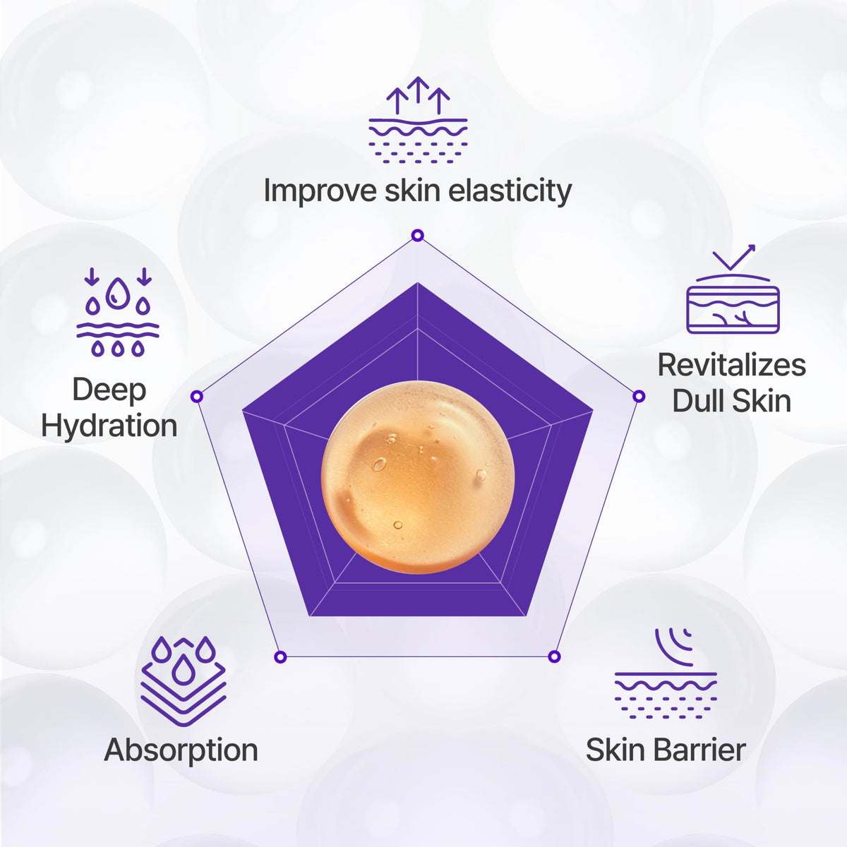 CENTELLIAN 24 serum applied on hand demonstrating quick absorption benefit
