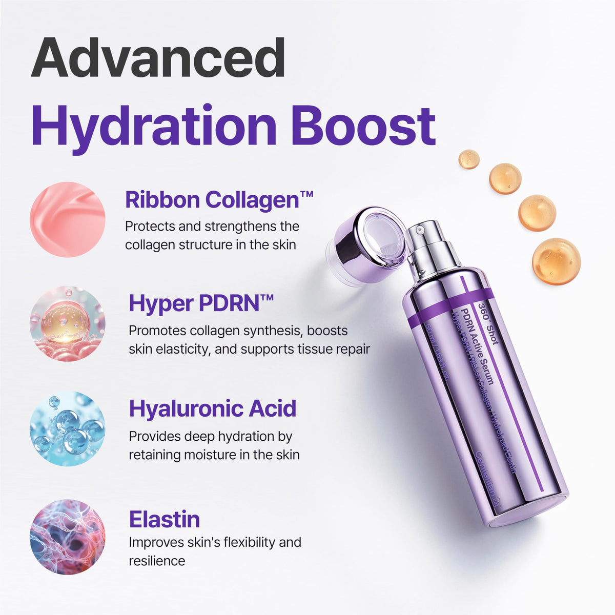 CENTELLIAN 24 close-up of PDRN and collagen ingredient visualizing potency benefits