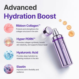 CENTELLIAN 24 close-up of PDRN and collagen ingredient visualizing potency benefits