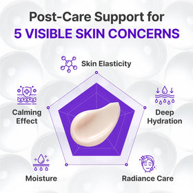CENTELLIAN 24 cream applied on hand demonstrating smooth application