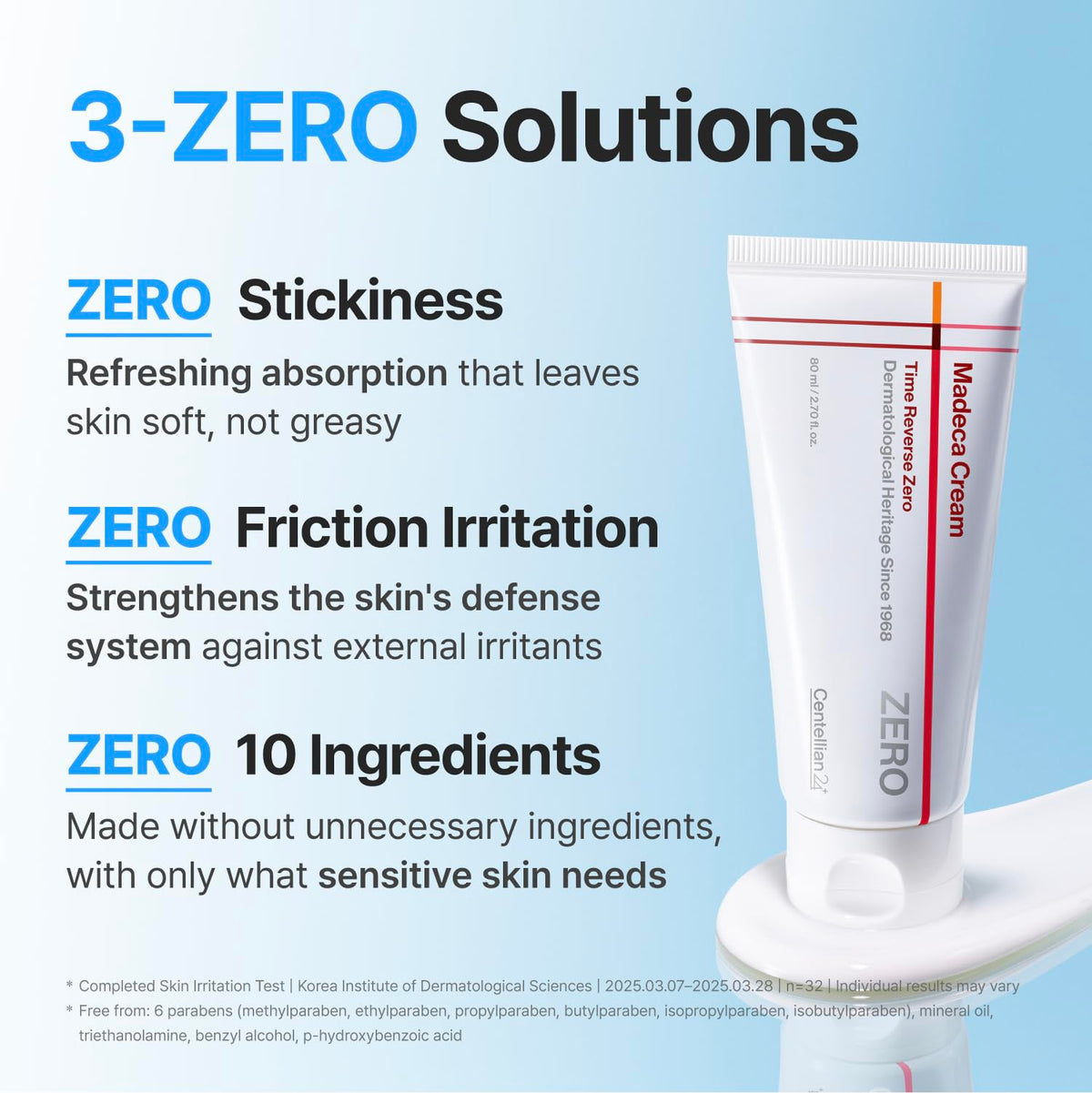 CENTELLIAN 24 cream spread on skin demonstrating non-greasy hydration