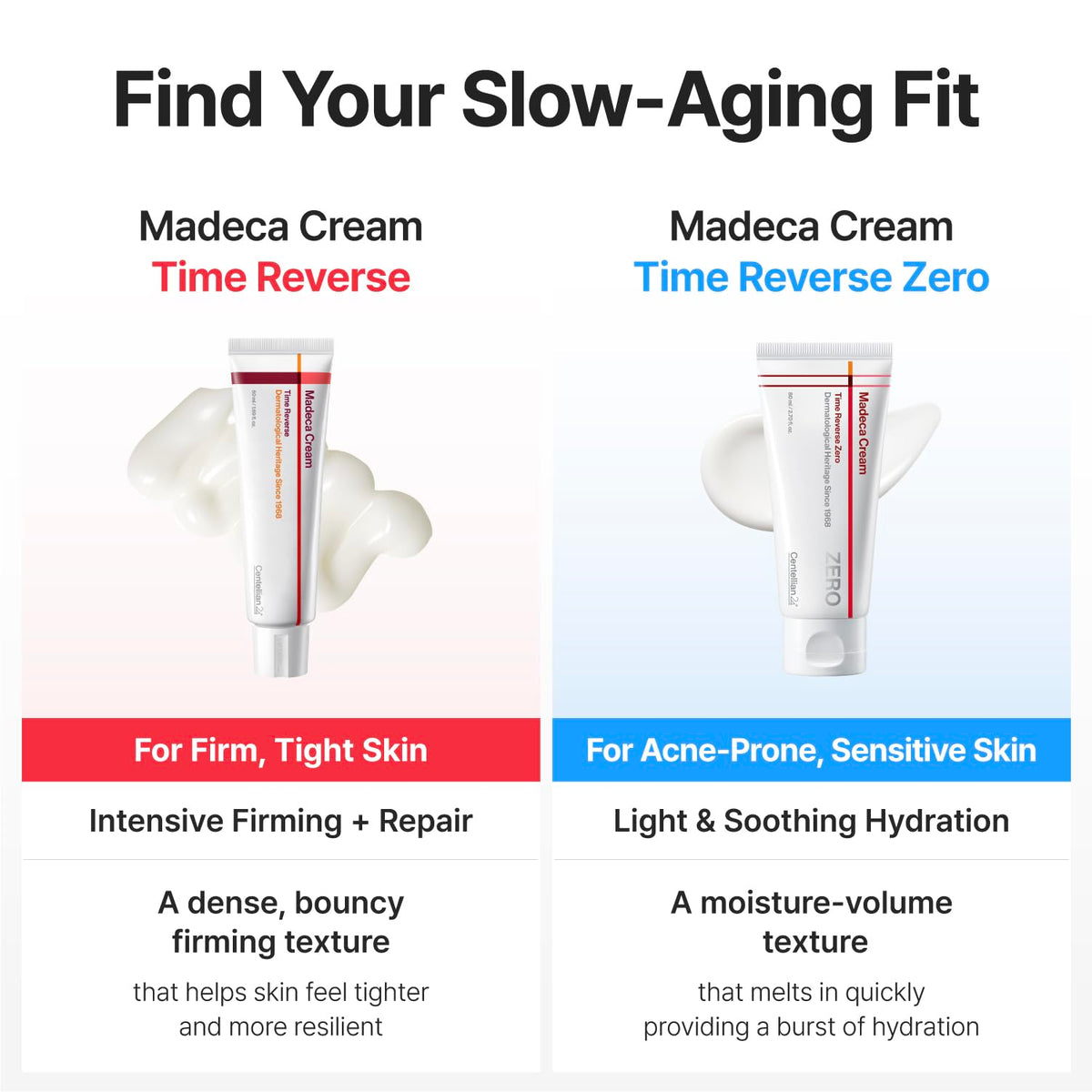 CENTELLIAN 24 jar beside nighttime skincare items showing routine compatibility