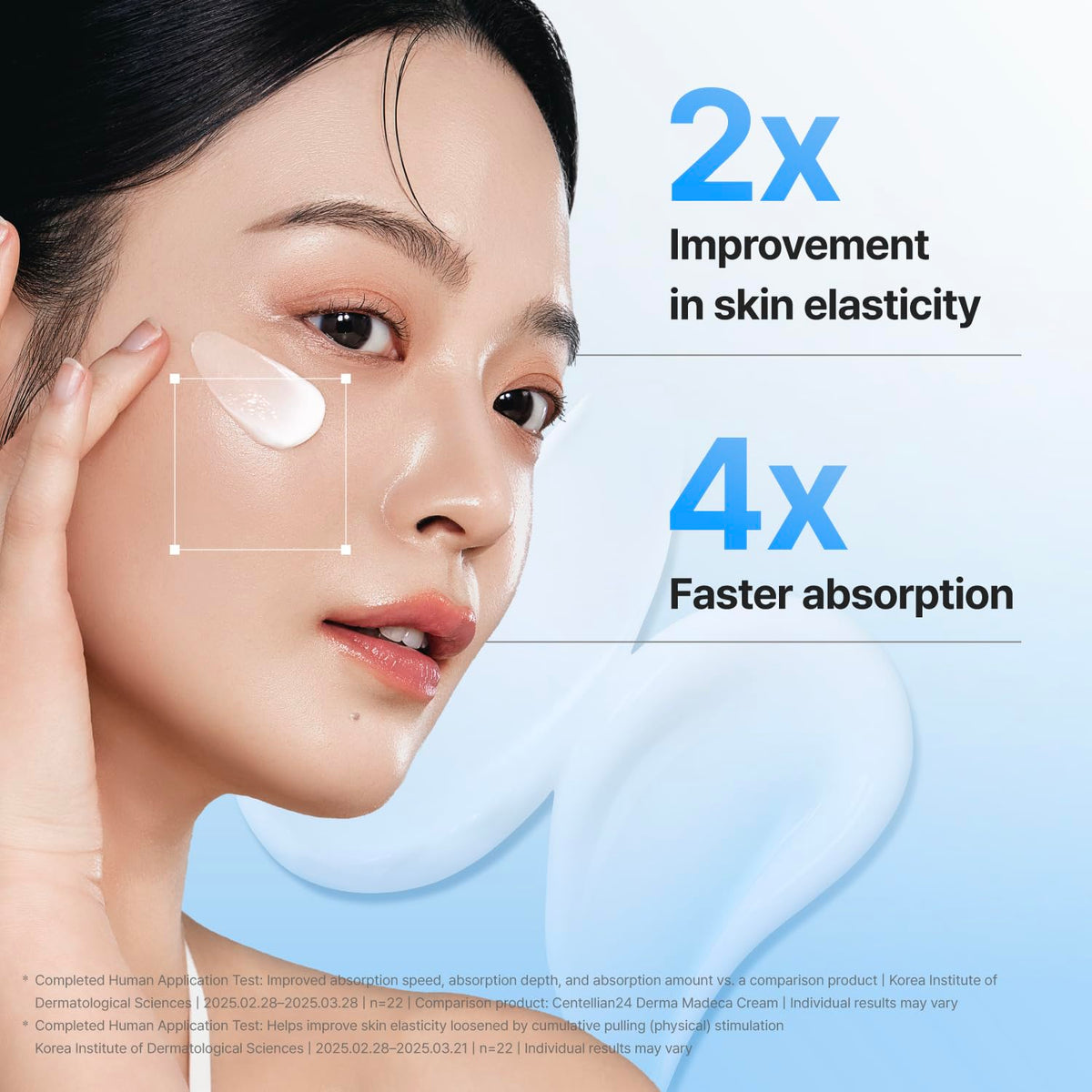 CENTELLIAN 24 dispensing cream on fingertip demonstrating easy application