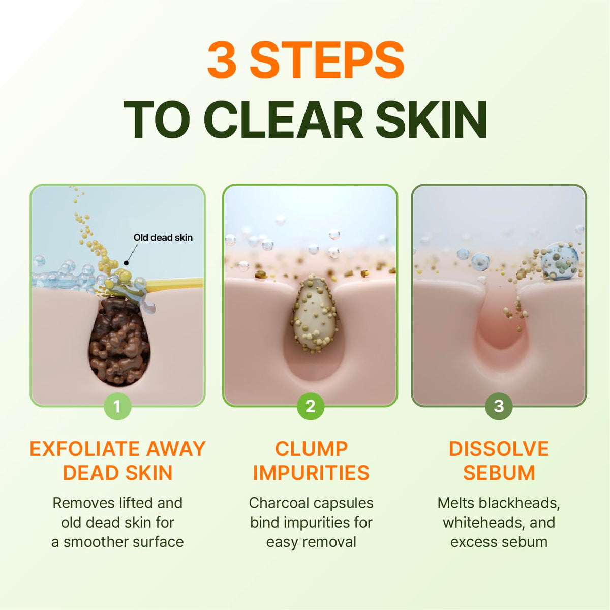 CENTELLIAN 24 used on elbow showing body exfoliation and texture improvement