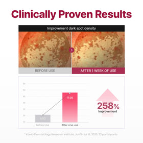 CENTELLIAN 24 serum applied on skin showing lightweight finish and immediate absorption benefit