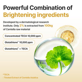 CENTELLIAN 24 bottle beside centella leaves to emphasize botanical TECA benefits