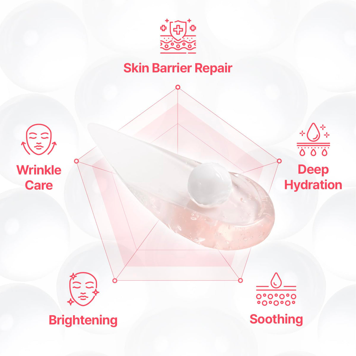 CENTELLIAN 24 gel-cream texture on fingertip demonstrating lightweight hydration