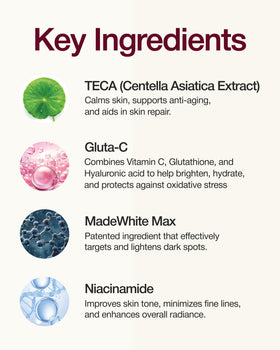 CENTELLIAN 24 15ml size comparison showing compact travel benefit