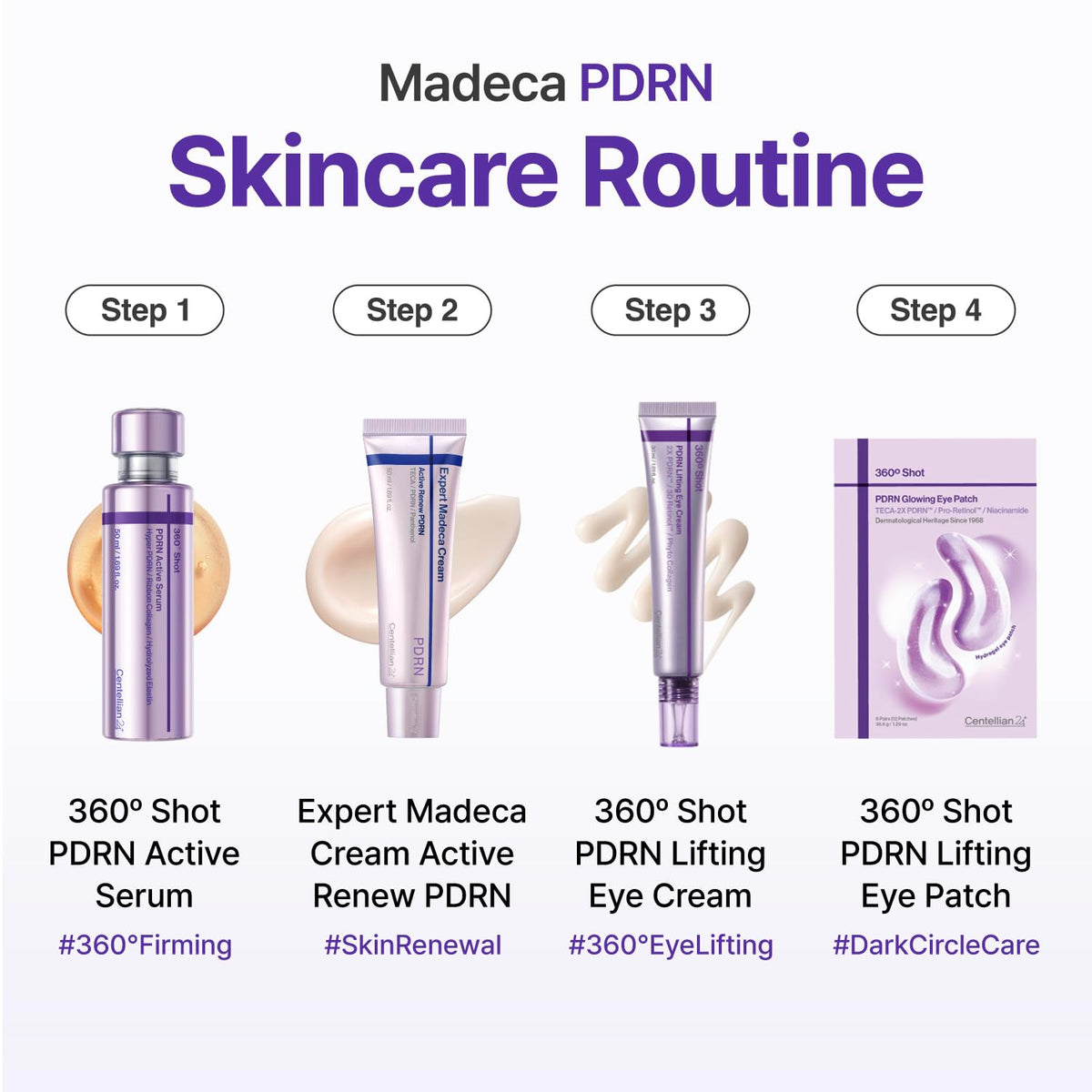 CENTELLIAN 24 set staged in bathroom nighttime routine for restorative skincare