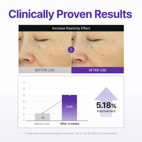 CENTELLIAN 24 serum being applied to face indicating lightweight layering benefit