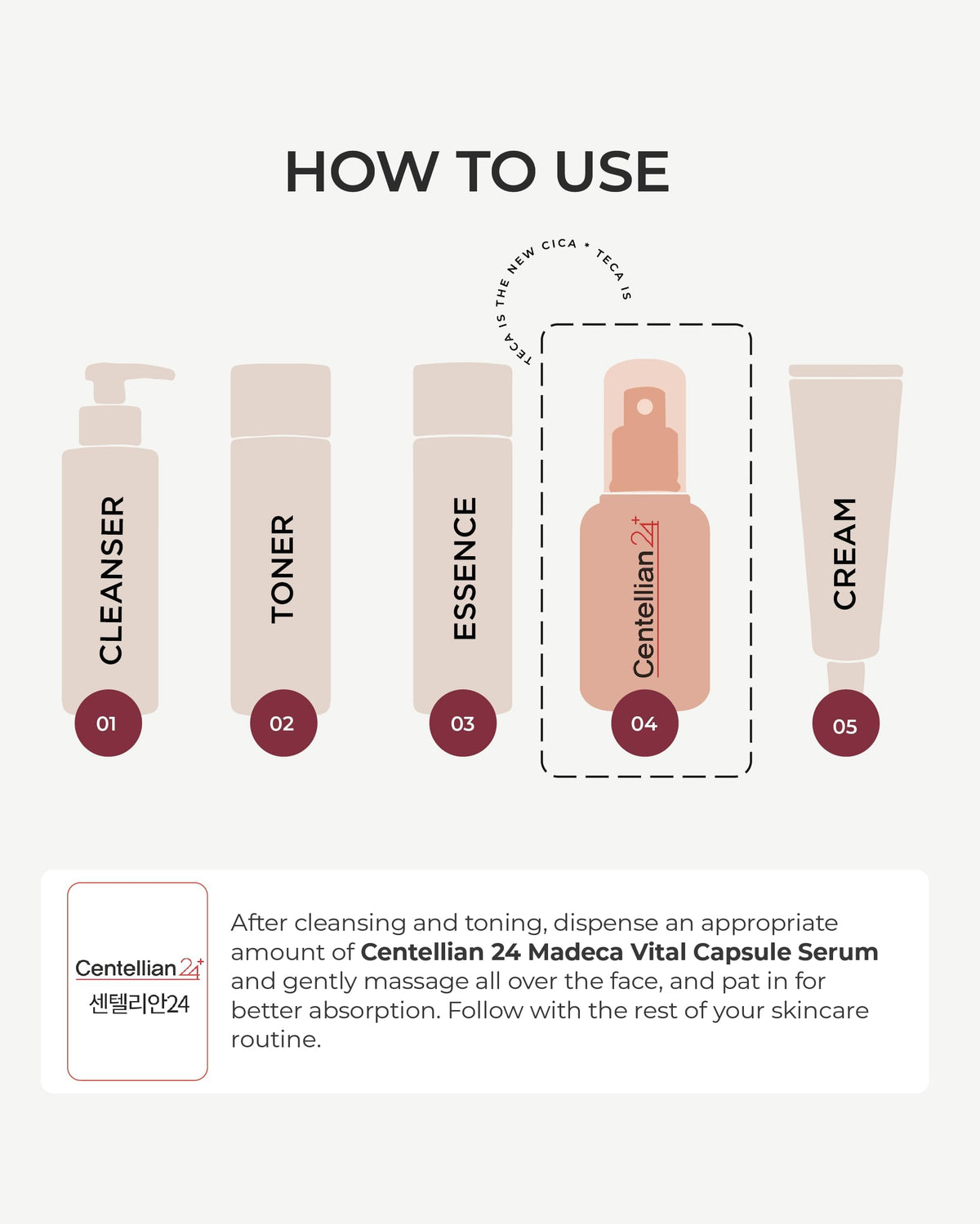 CENTELLIAN 24 ingredient layout with centella extract focusing on soothing benefit