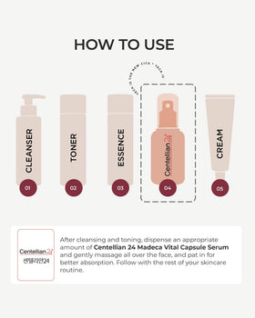 CENTELLIAN 24 ingredient layout with centella extract focusing on soothing benefit
