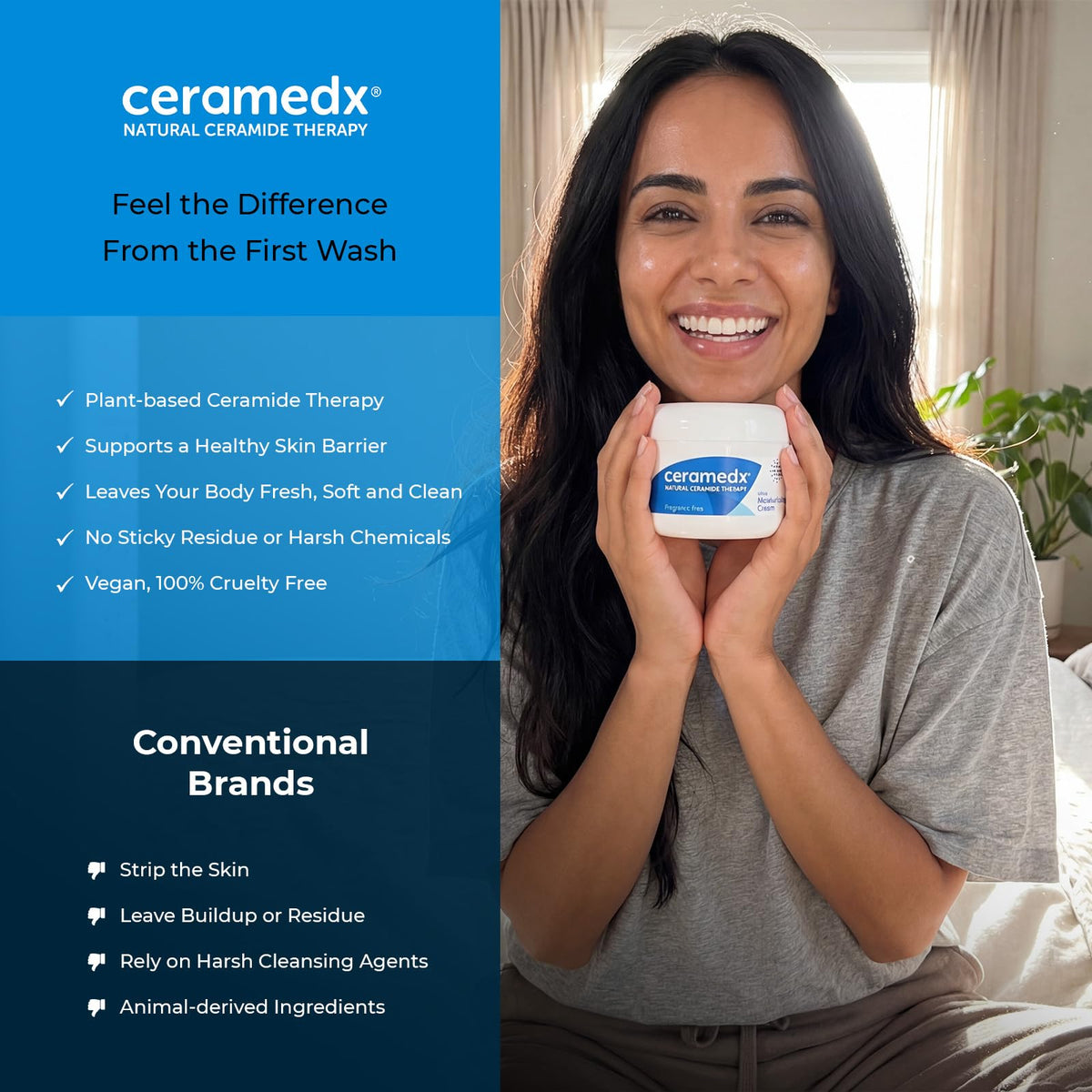 Ceramedx application on forearm showing quick absorption and soothing barrier support