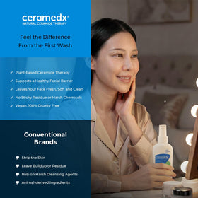 Ceramedx bottle in hand for true size and travel-friendly benefit