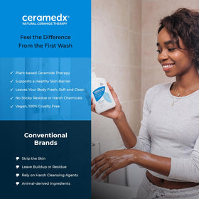 Ceramedx 12 fl oz bottle held by hand showing product scale
