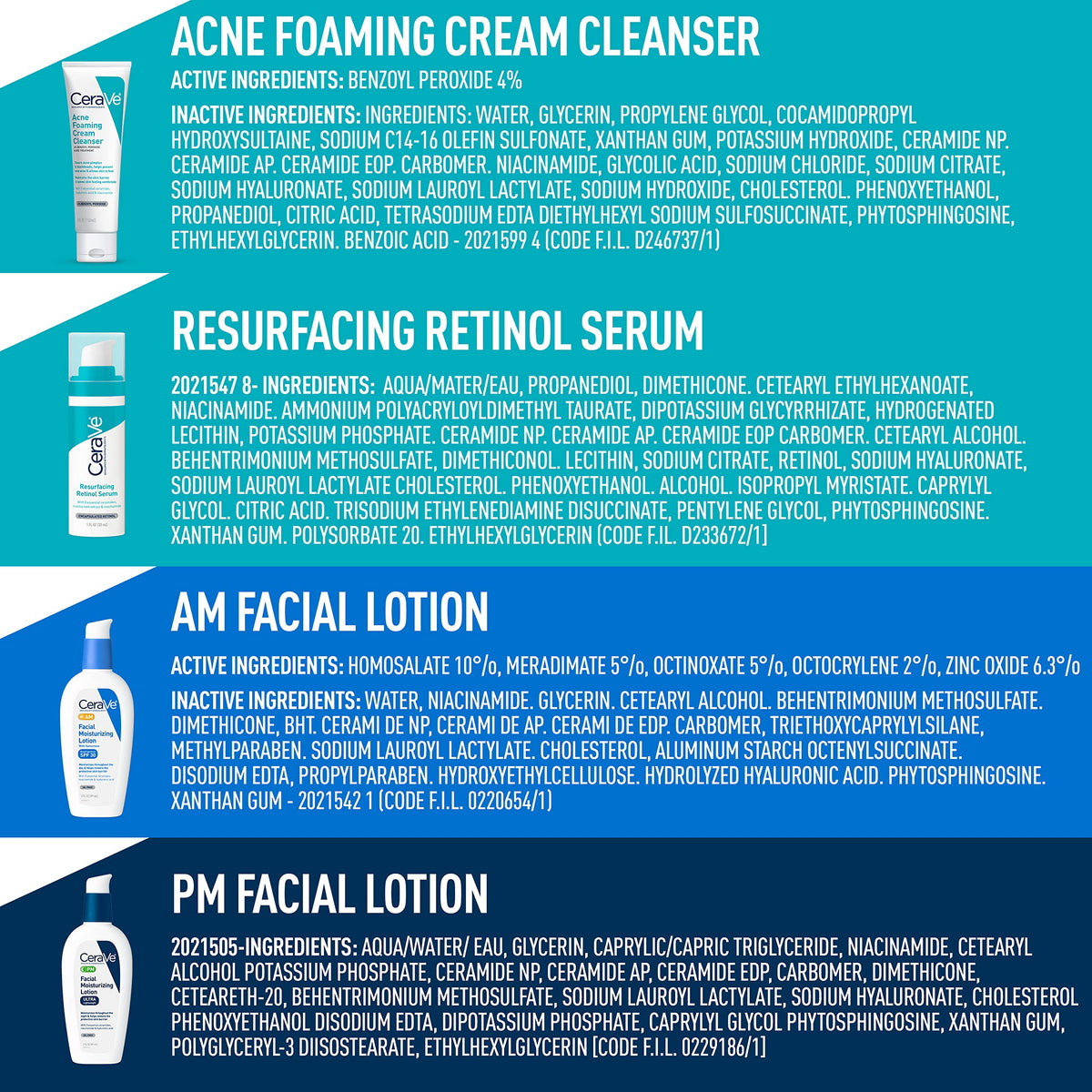 CeraVe acne skin care set staged in bathroom showing daily routine convenience