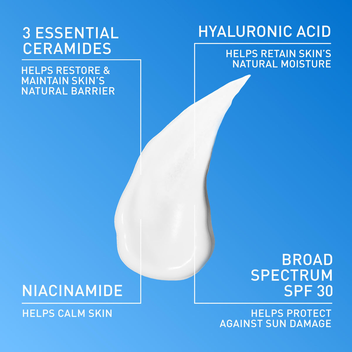 CeraVe applying lotion to face demonstrating non-greasy sun protection