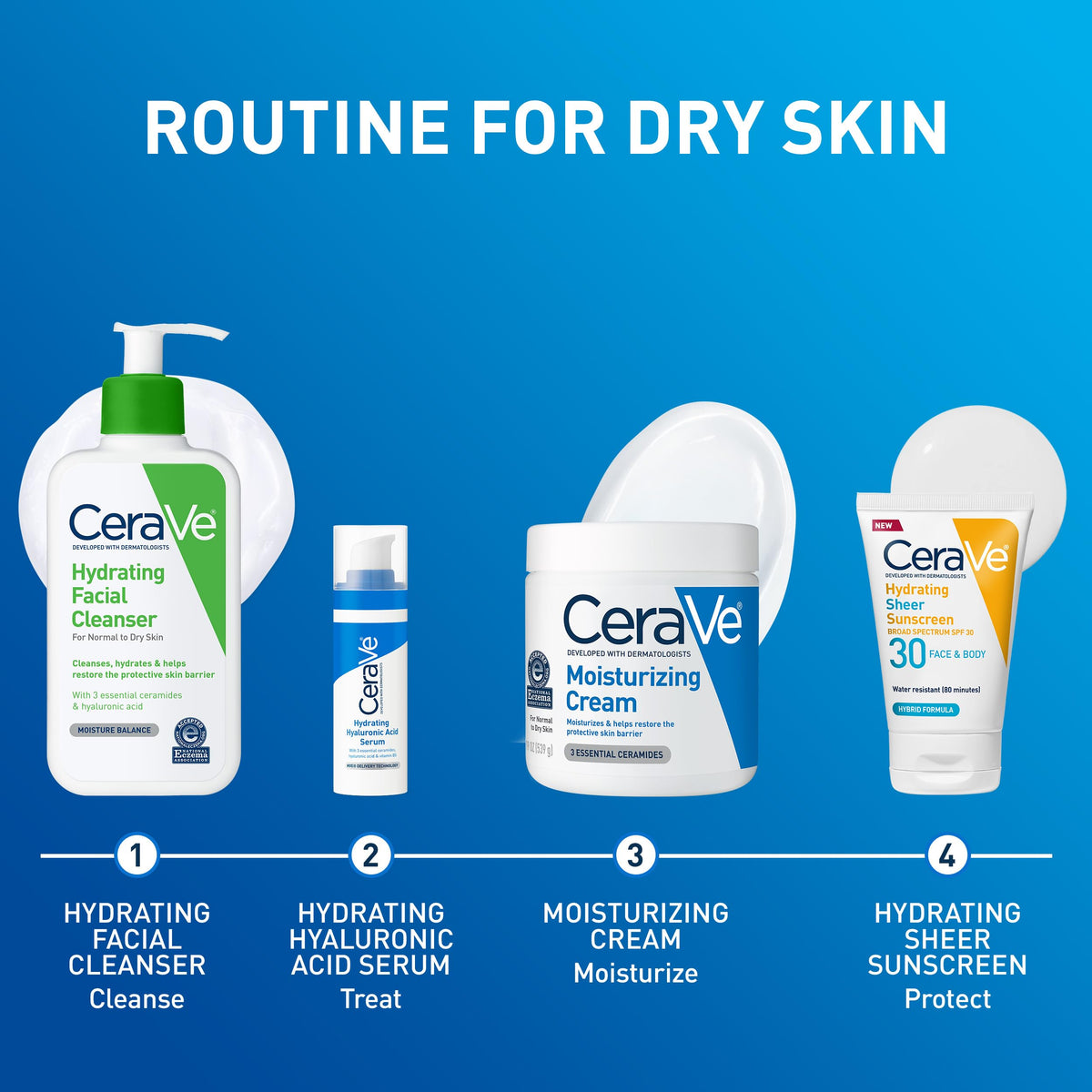 CeraVe in bathroom lifestyle setting conveying everyday routine benefit