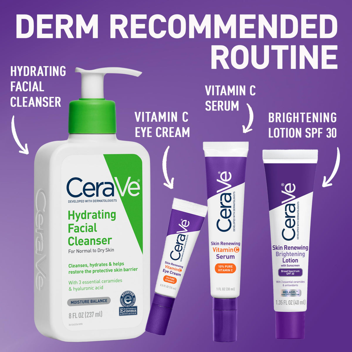 CeraVe ingredients visual showing ceramides and niacinamide benefits