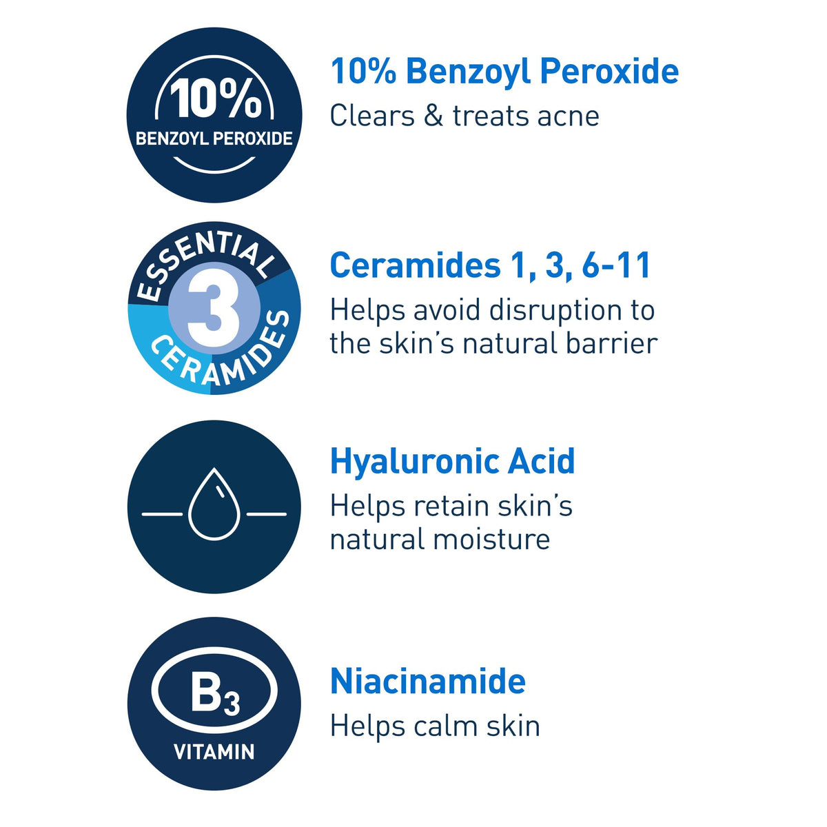 CeraVe close-up foam lather demonstrating soft cleansing without over-drying