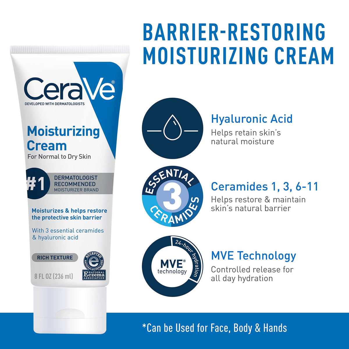 CeraVe moisturizing cream applied on hand showing quick absorption benefit