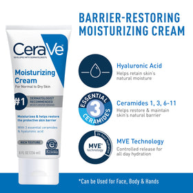 CeraVe moisturizing cream applied on hand showing quick absorption benefit