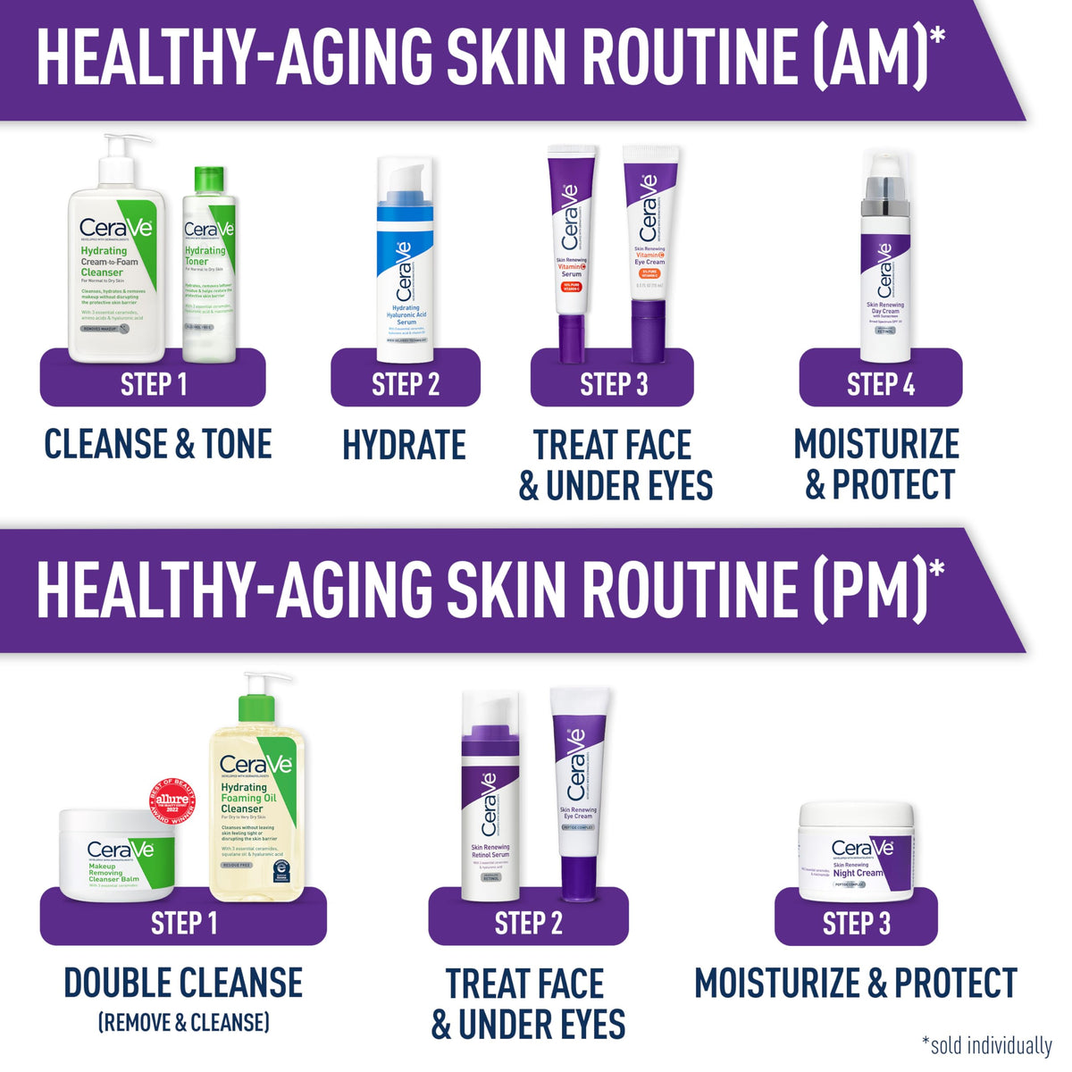 CeraVe applied to face in morning routine illustrating sun protection