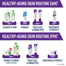 CeraVe applied to face in morning routine illustrating sun protection
