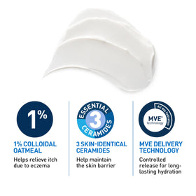 CeraVe cream on hand demonstrating non-greasy feel and quick application