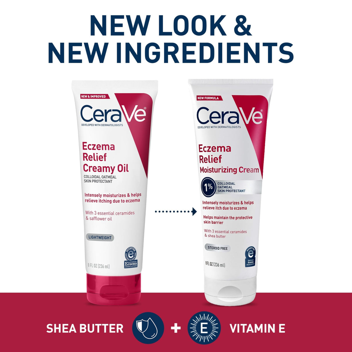 CeraVe open jar texture showing smooth cream for fast absorption and comfort