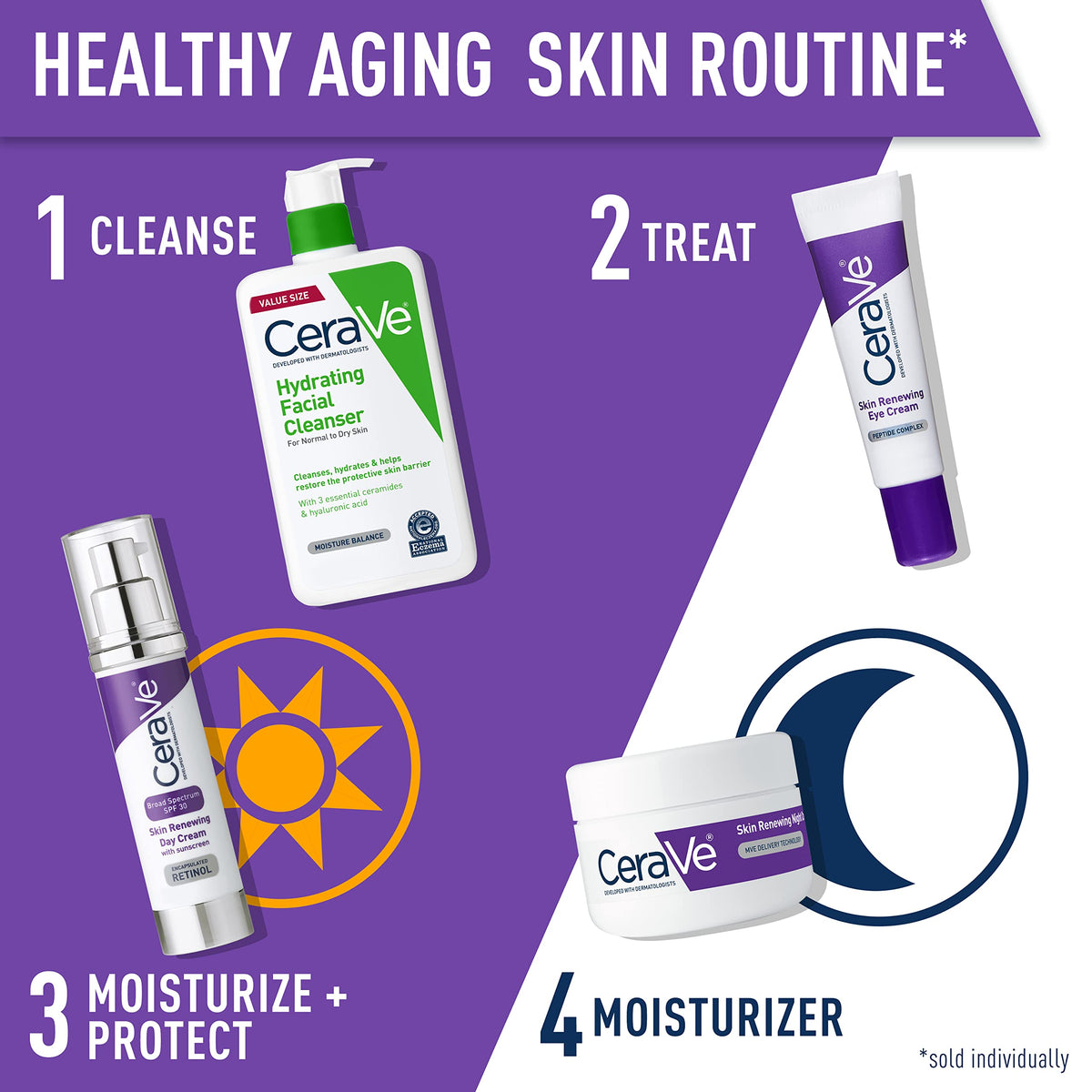 CeraVe close-up of cream absorbing into skin for hydration benefit