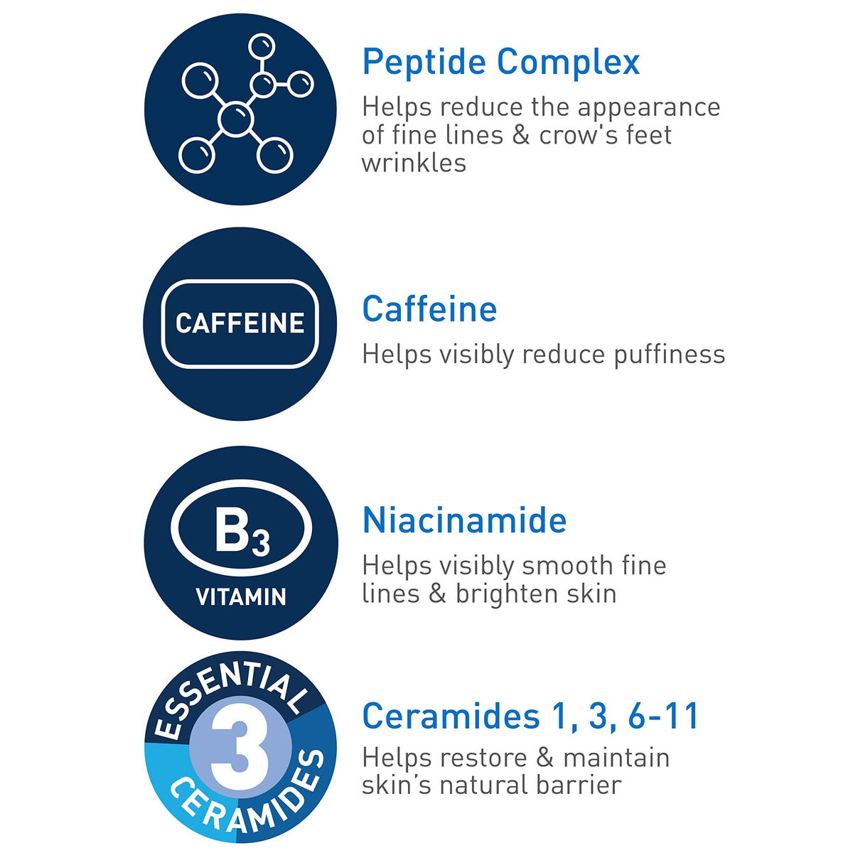 CeraVe label close-up highlighting ingredients and safe formula