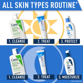 CeraVe Eye Repair Cream next to coin showing size and travel-friendly benefit